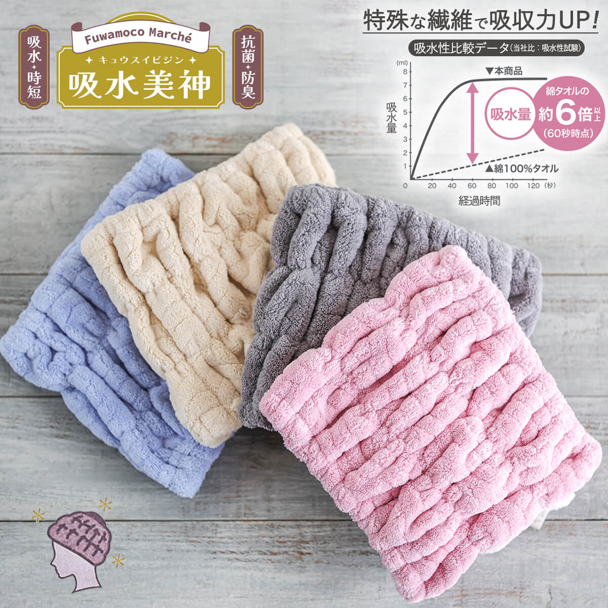 【Fuwamoco Marche】フワモコマルシェ 吸水美神 吸水ヘアーターバン&バスマット&バスローブ